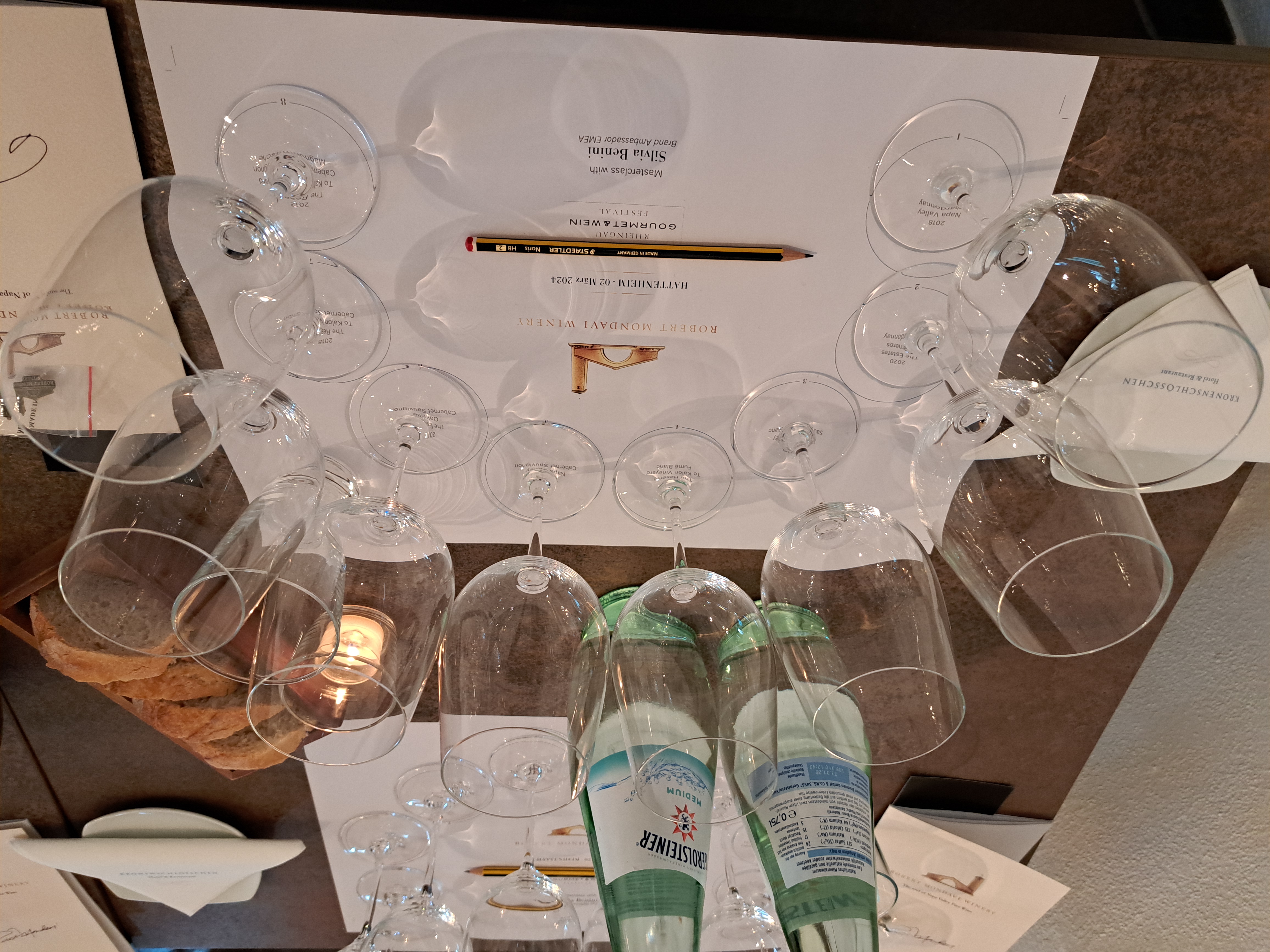 Robert Mondavi Winery Masterclass Tasting